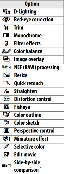 Nikon D5300 retouch mode options Reference manual