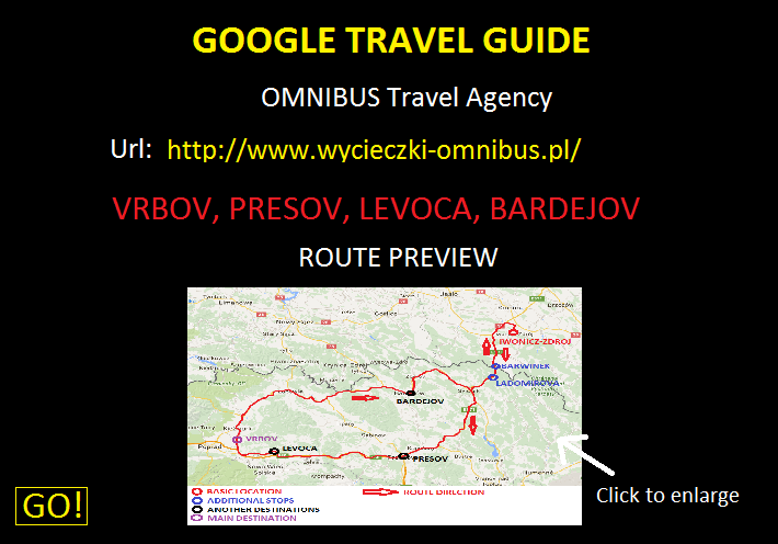 Google Travel Guide trip details overview