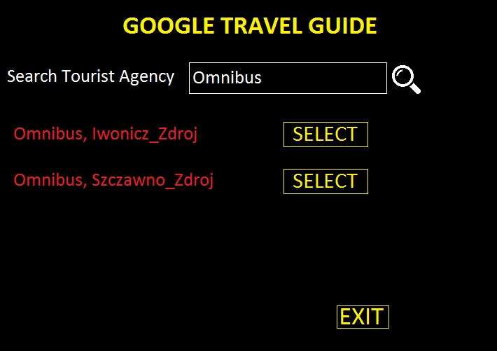 Google Travel Guide searching tool