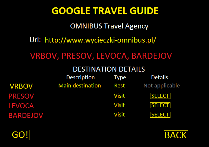 Google Travel Guide trip details 3 destination places