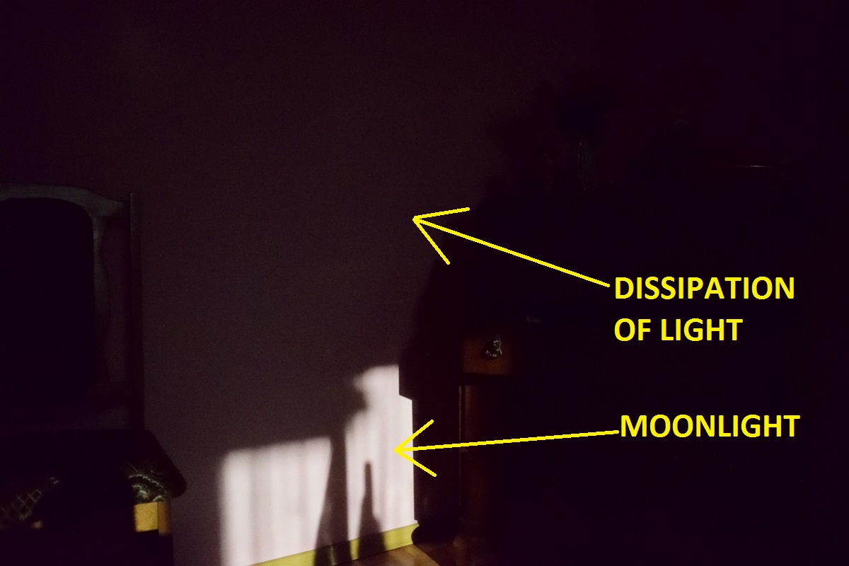 Moonlight and dissipation of light indoor area