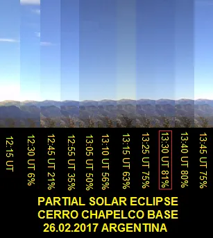 Partial solar eclipse 2017 at the Cerro Chapelco base through webcam, results 2
