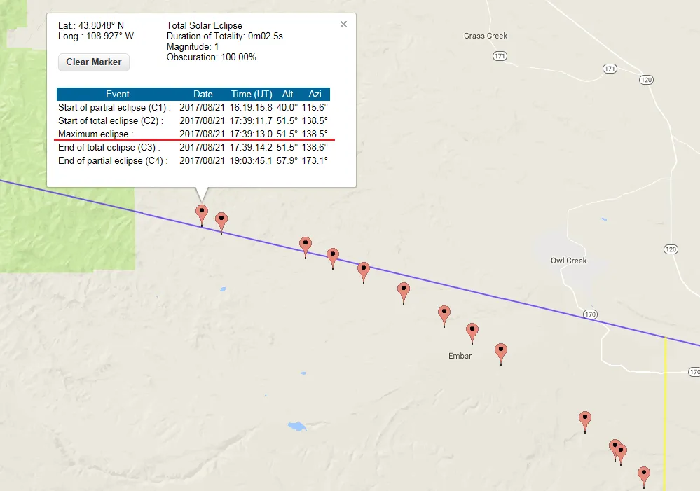 Eclipse gfsc NASA gov points3