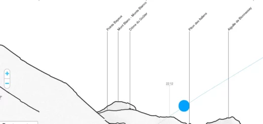 Peakfinder mtBlanc