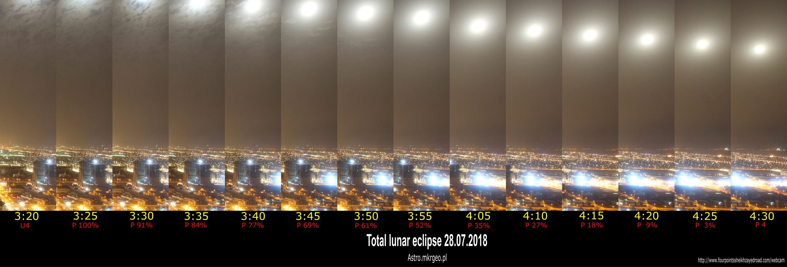 2018 total lunar eclipse in Dubai webcam compilation prenumbral phase