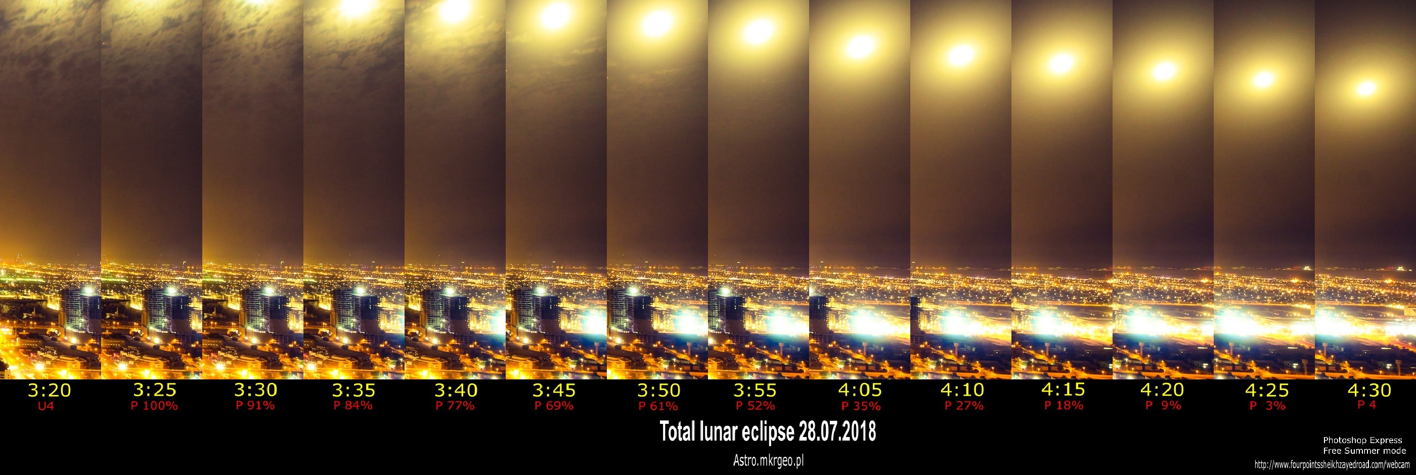 2018 total lunar eclipse in Dubai webcam compilation prenumbral phase Photoshop Express