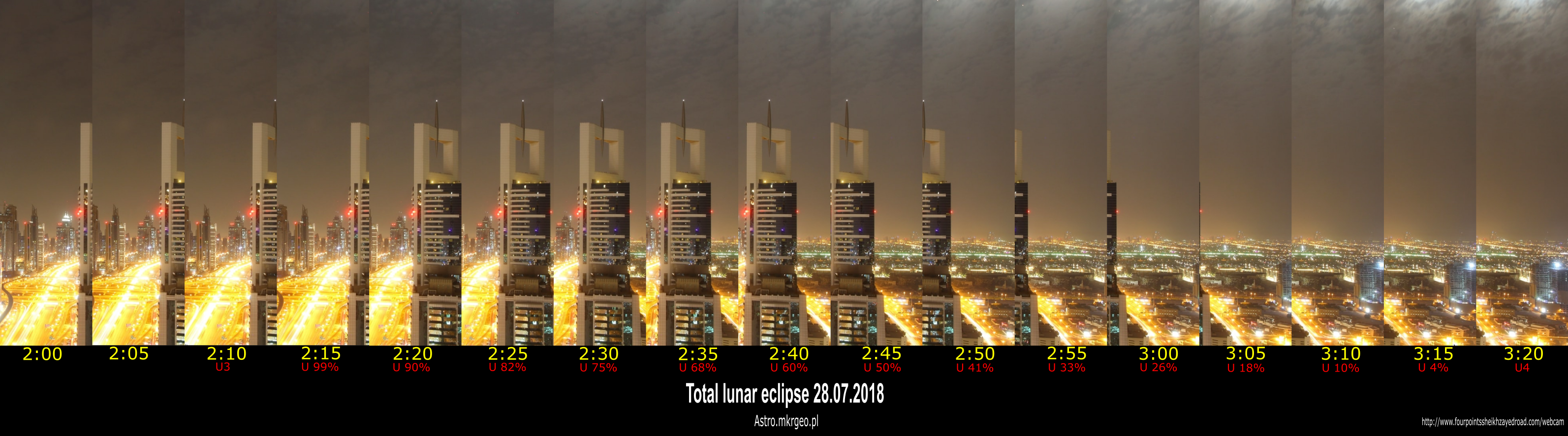 2018 total lunar eclipse in Dubai webcam compilation partial phase