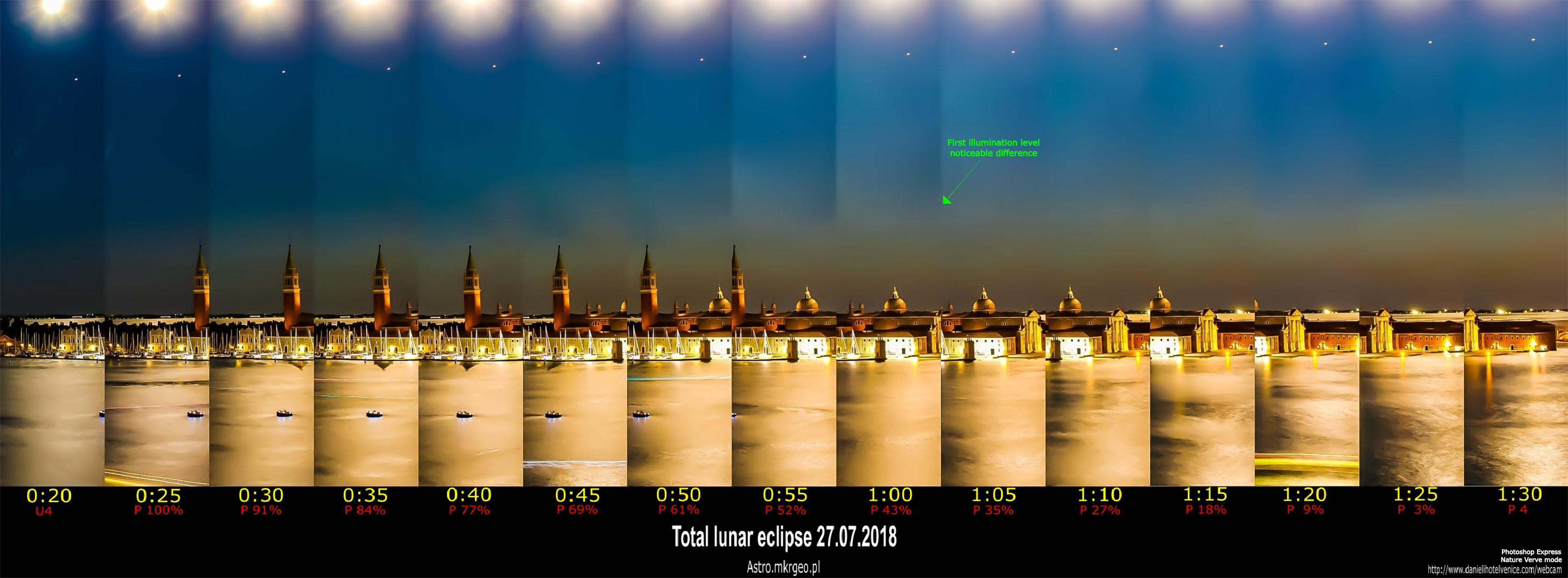 2018 total lunar eclipse above Venice webcam compilation prenumbral phase Photoshop Express