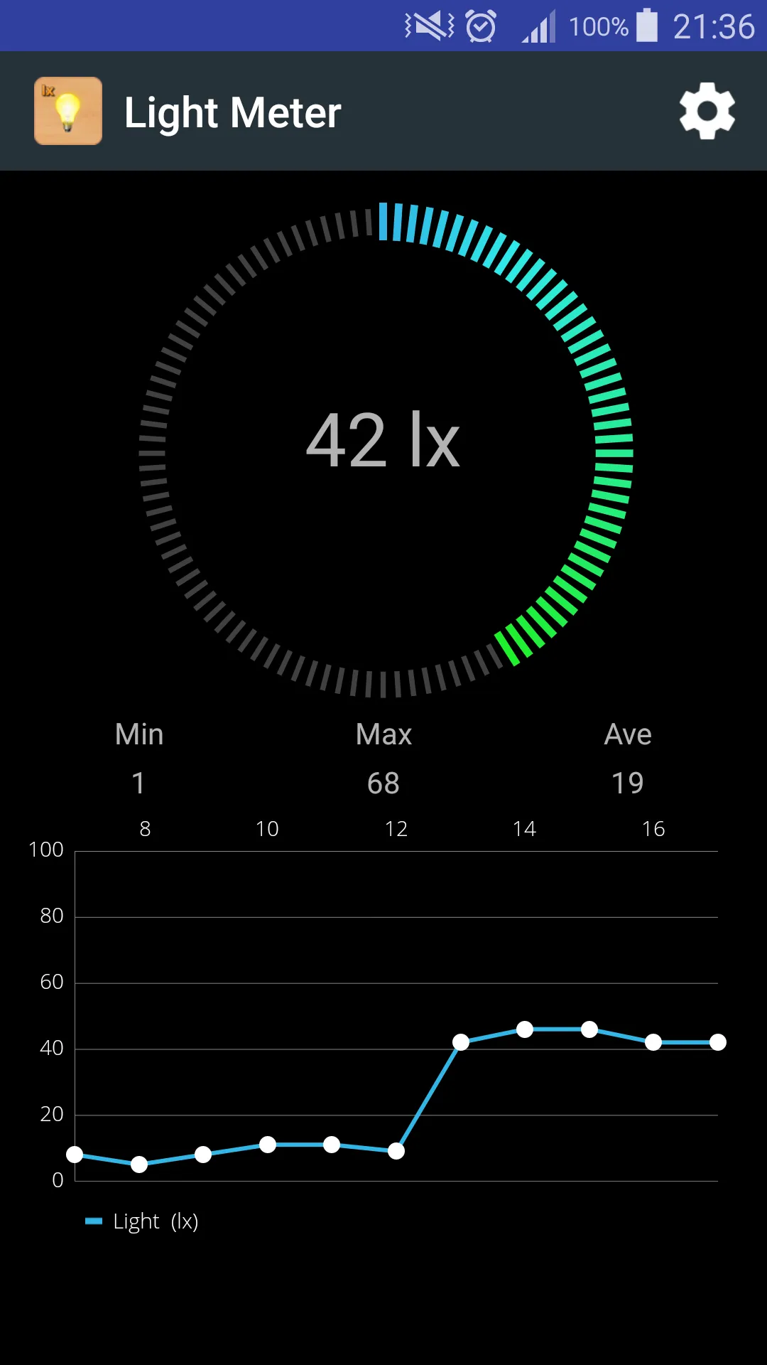 Light Meter 2.0 Android app