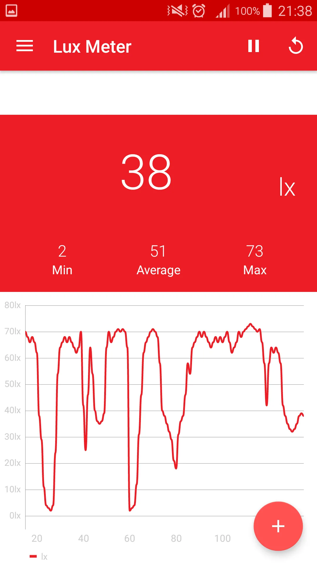 The Lux Meter Android App with log2