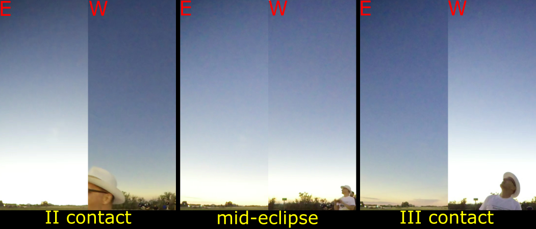 Total solar eclipse 2017 sky brightness difference between east and west