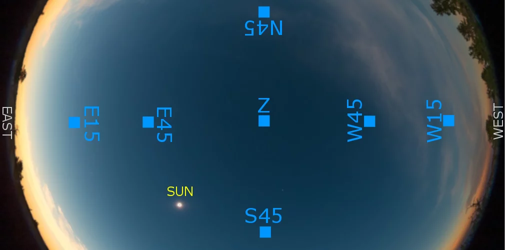 Sky brightness changes total solar eclipse