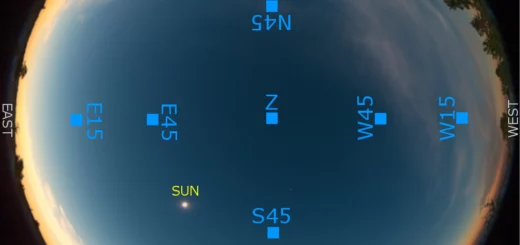 Sky brightness changes total solar eclipse