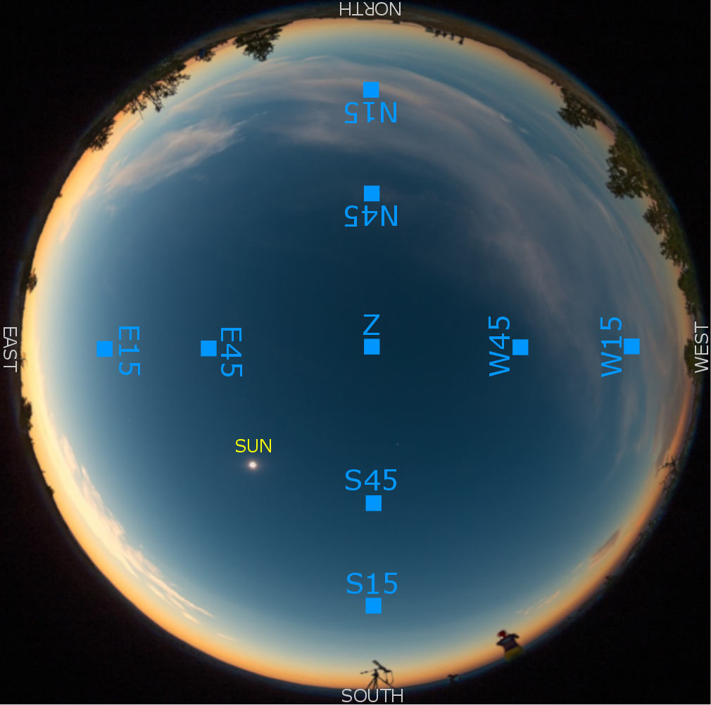 Sky brightness changes total solar eclipse