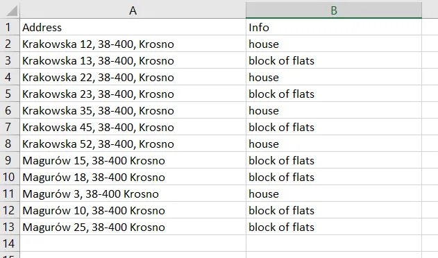 MS Excel address list Krosno