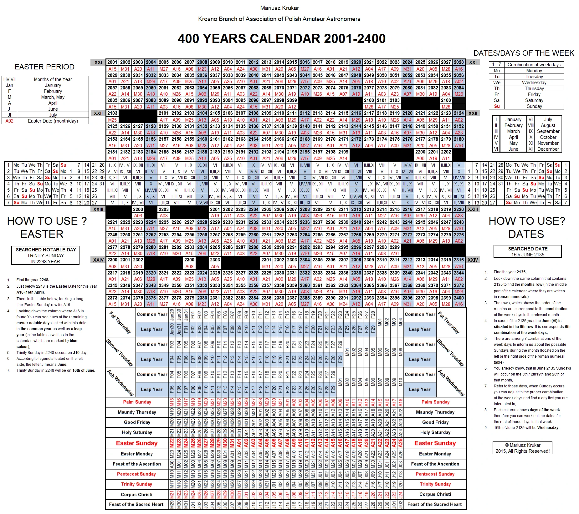 400 years Gregorian Calendar 2001-2400
