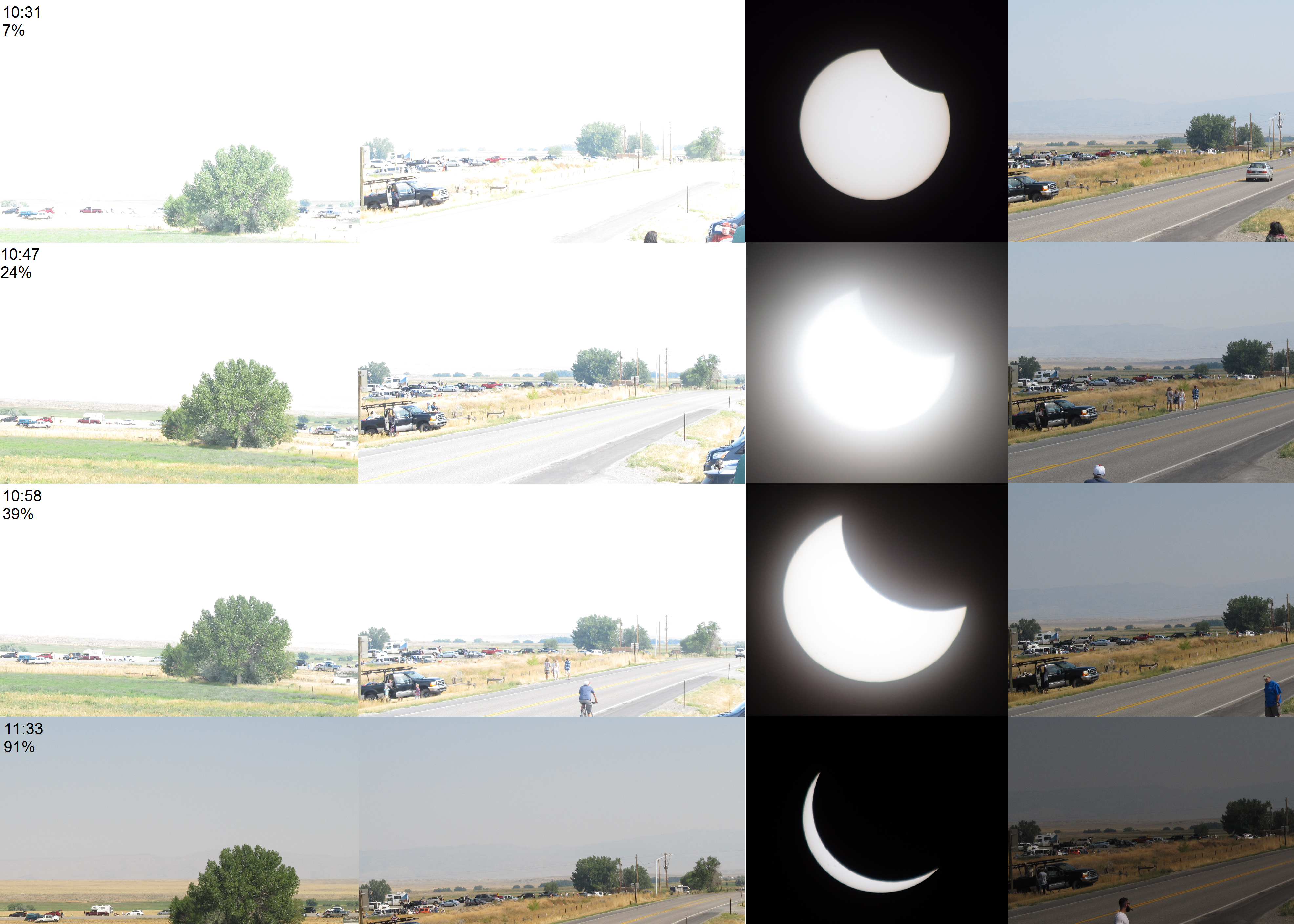 Solar eclipse light level drop