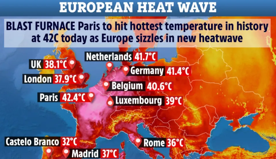 European heatwave July 2019