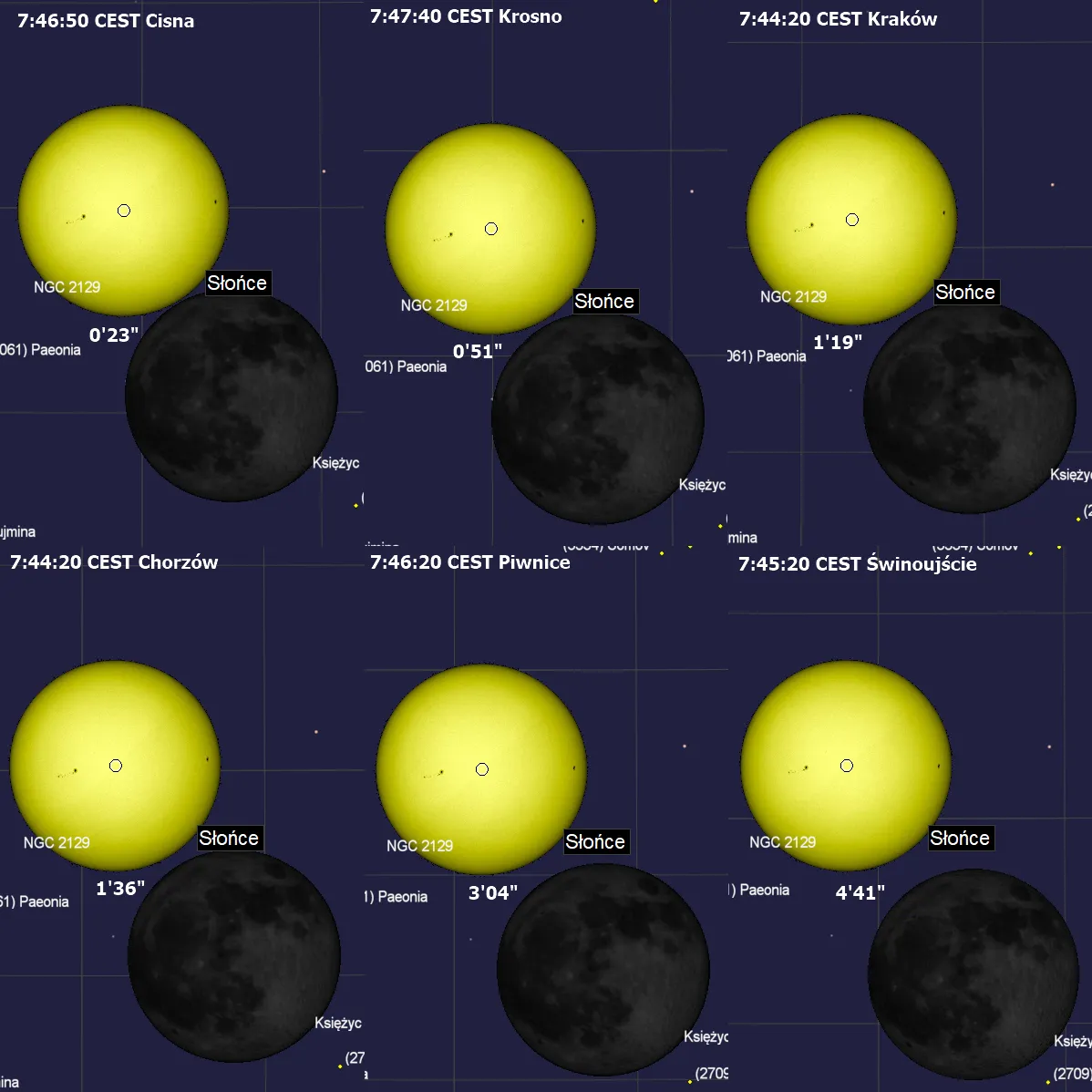 H alpha solar eclipse observation across Poland