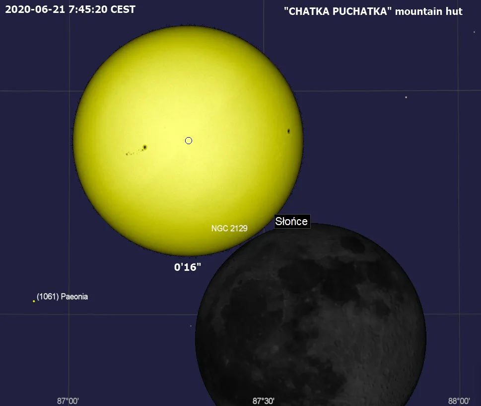 Chatka Puchatka solar eclipse 2020.