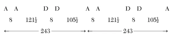 Veus ascending and descending nodes