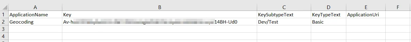 Bing Maps Dev Center .csv file with keys downloaded