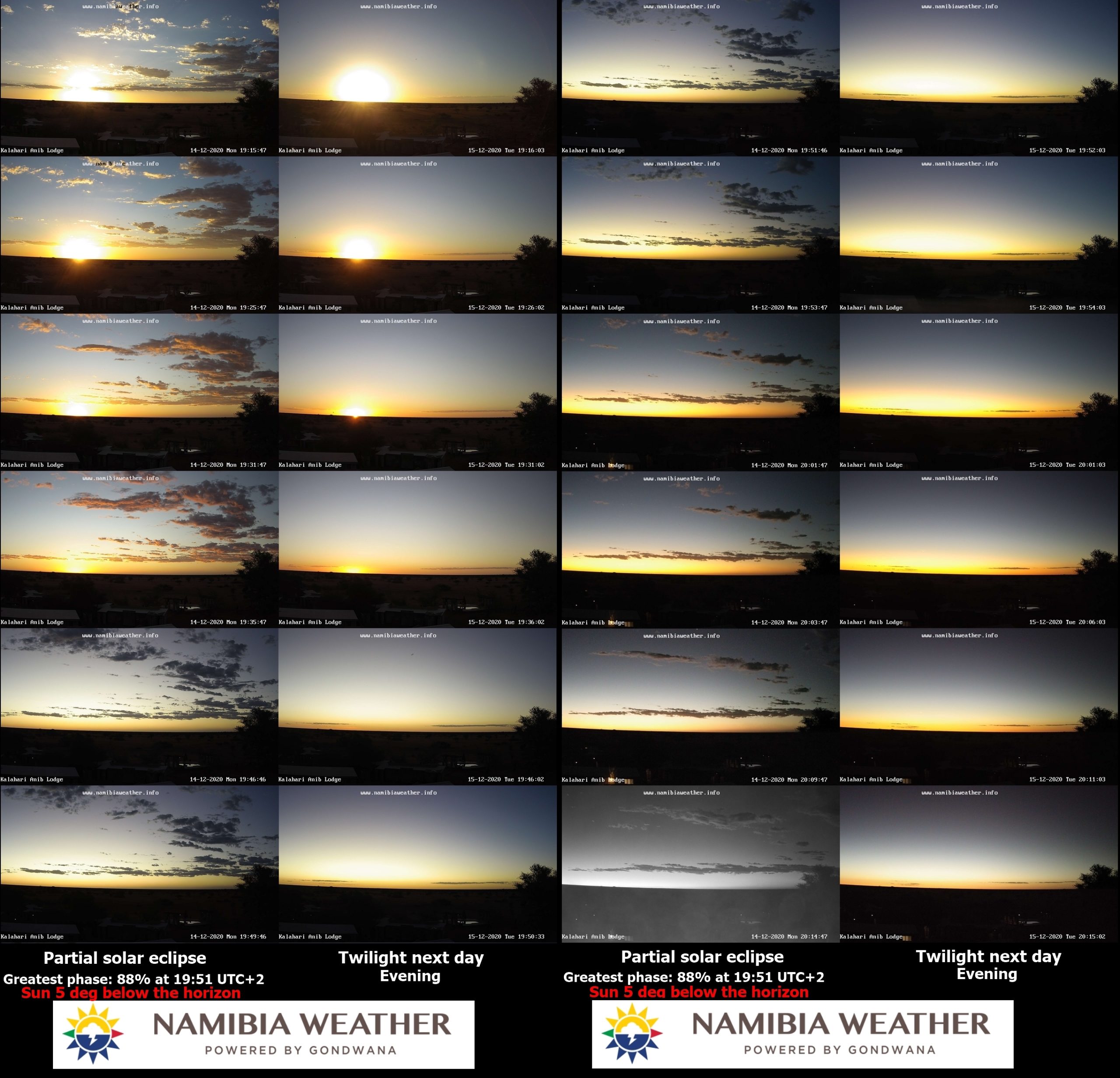 Gondwana Kalahari Anib, solar eclipse below the horizon Dec, 2020