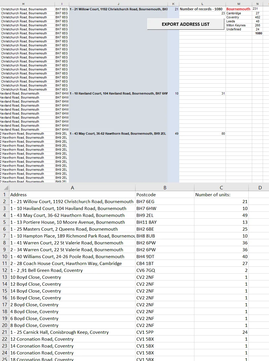 Excel address list sorted