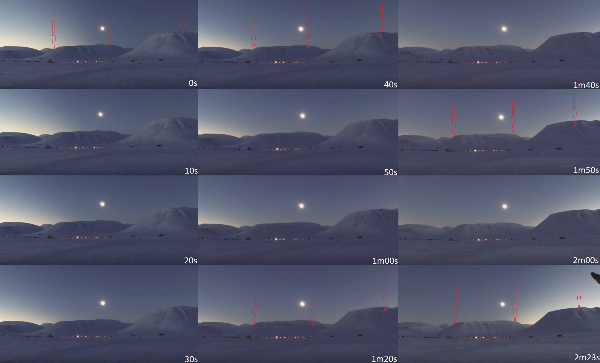 Svalbard 2015 total solar eclipse light scattering
