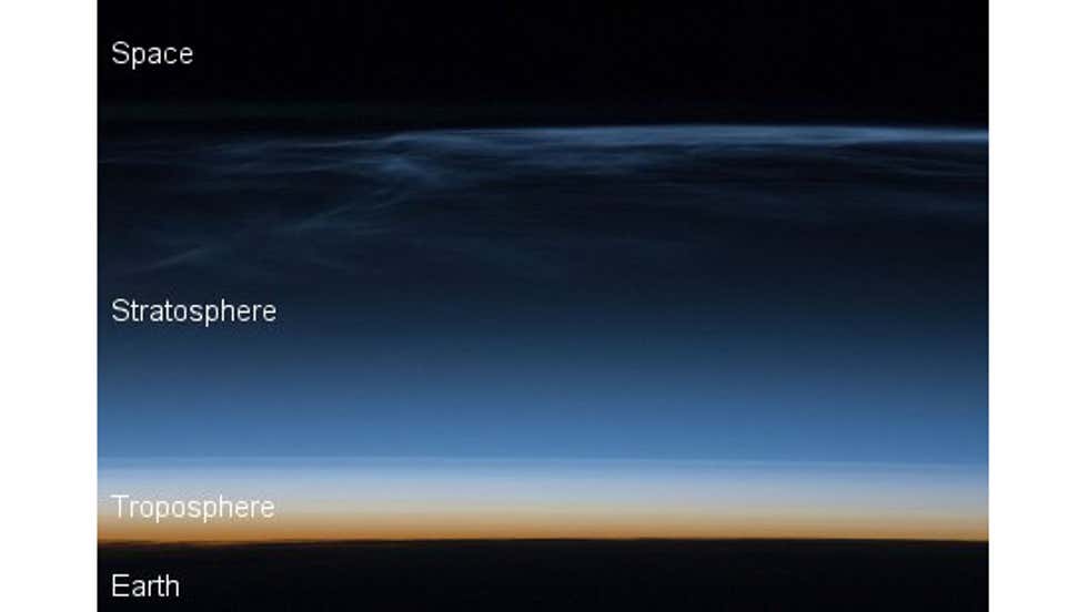 The altitude of noctilucent clouds compared to the troposphere