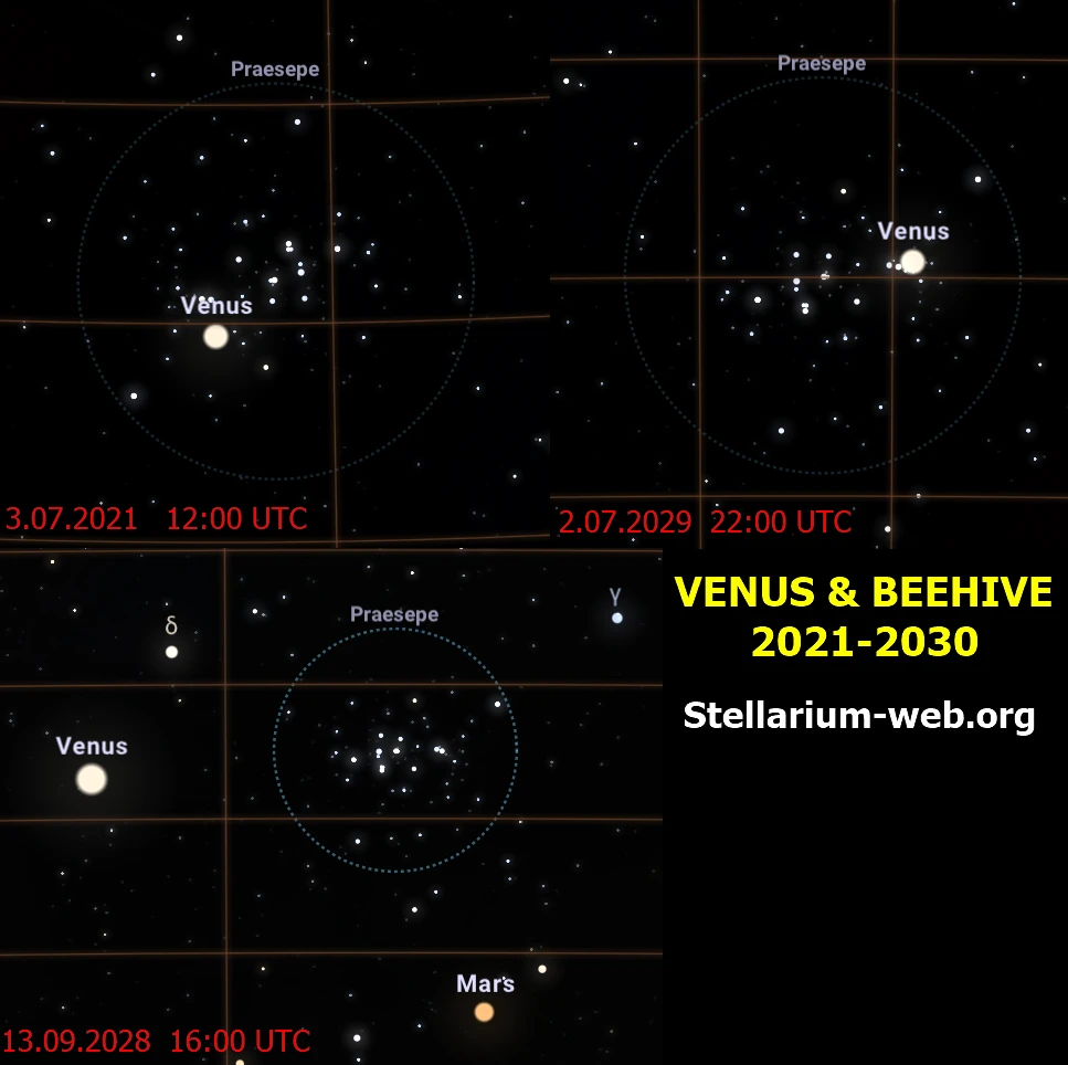 Venus in Beehive cluster 2021 and 2029