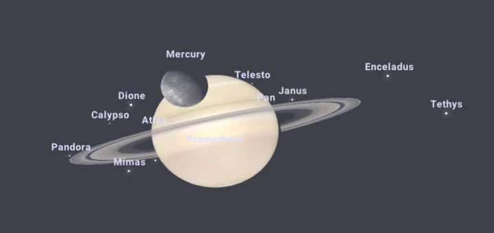 Mercury and Saturn occultation 2037