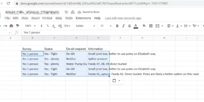 PDF data copied to Google Sheets