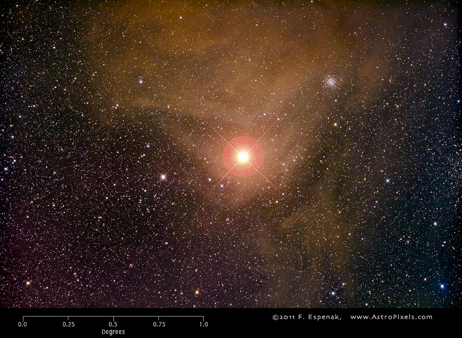 Antares Astropixels