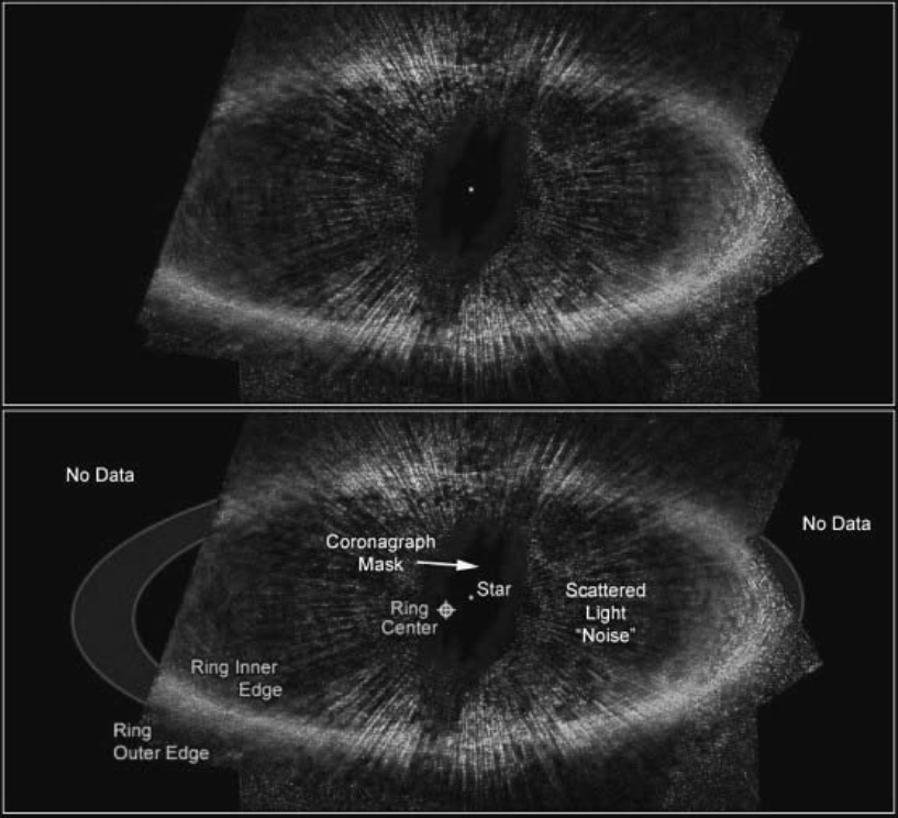 Fomalhaut's Kuiper Belt