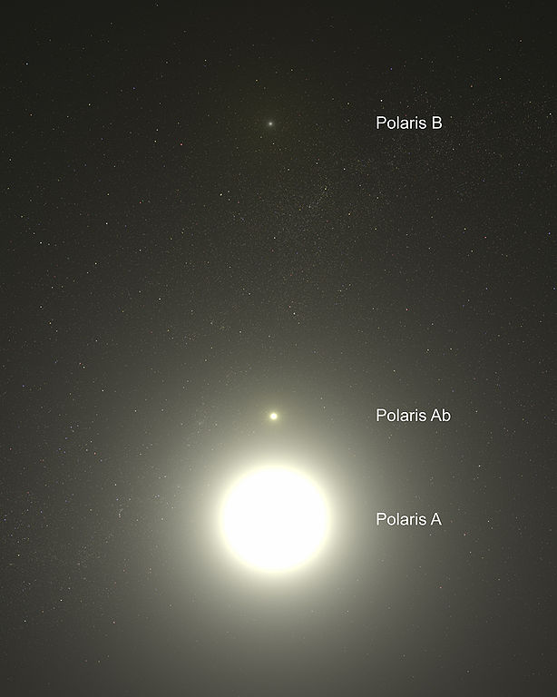 Polaris Star System