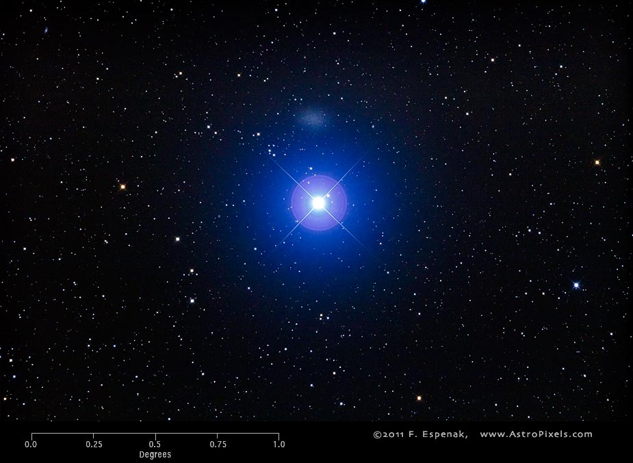 Regulus Fred Espenak Astropixels