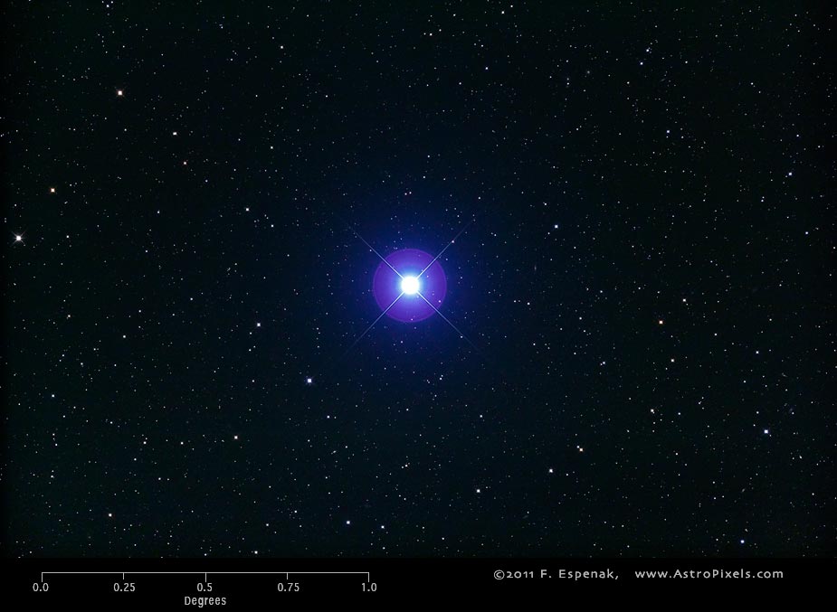 Spica in the sky Astropixels