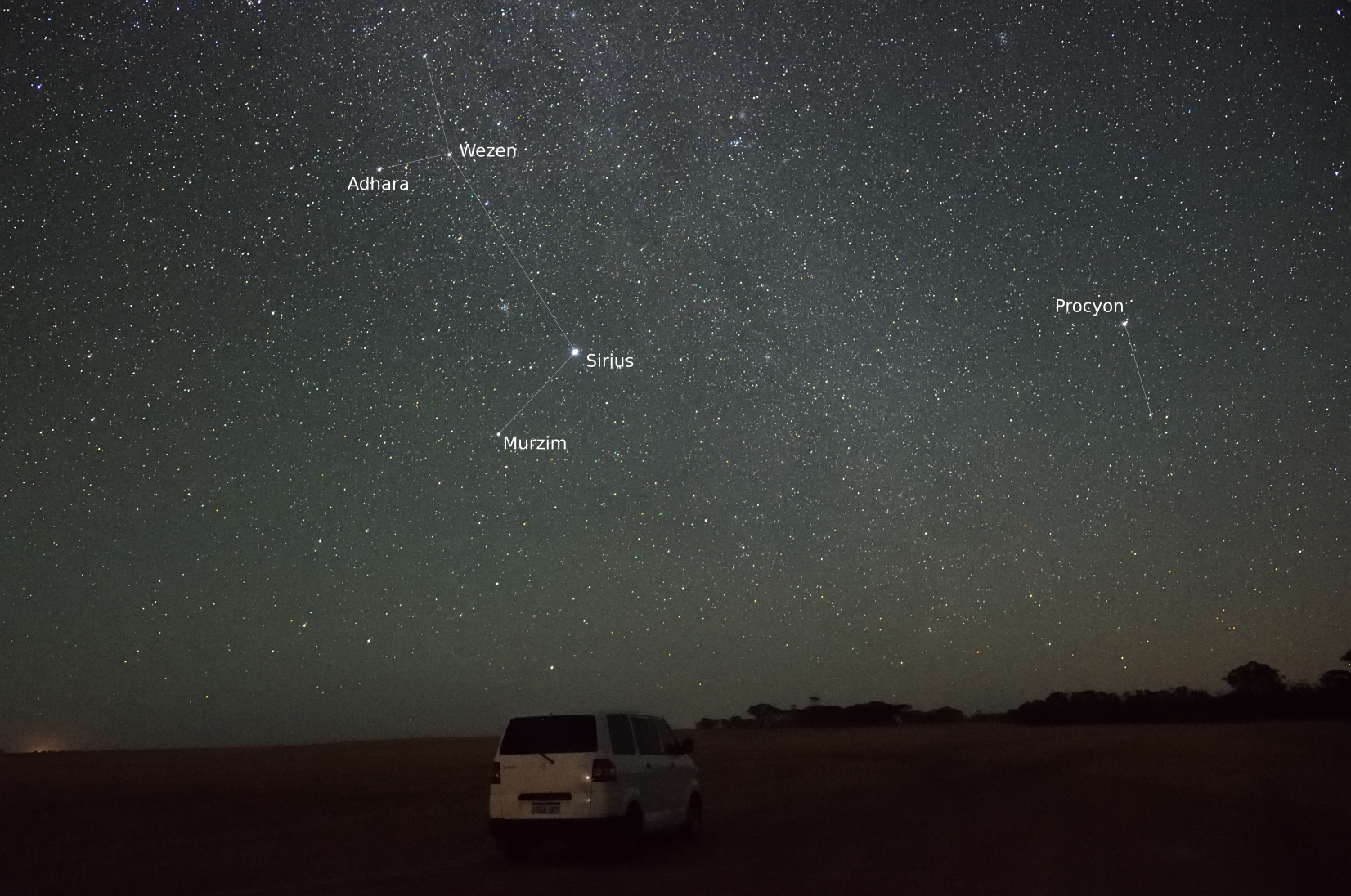Don't Miss: Gathering Planets, the Charioteer, and “Sirius” Star Clusters!