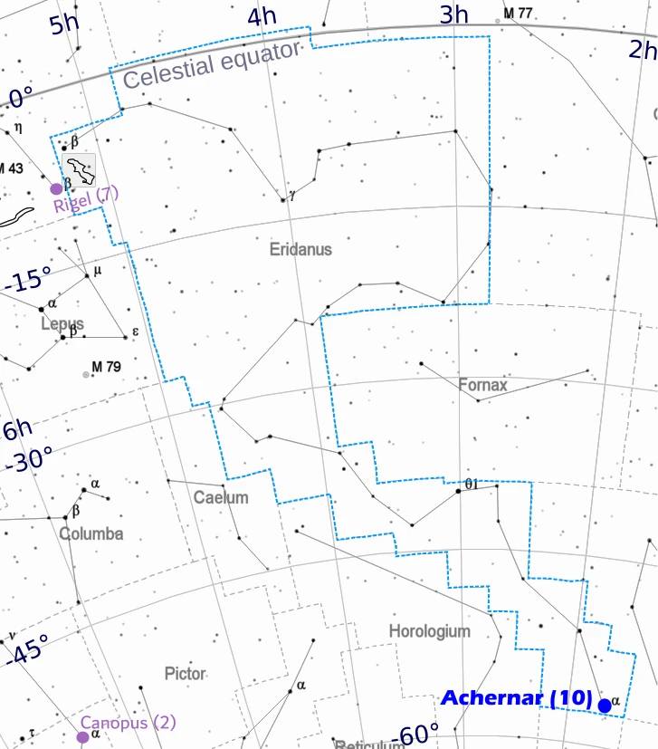 Achernar and Eridane constellation in the sky