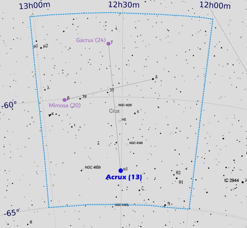 Acrux and Southern Cross in the sky