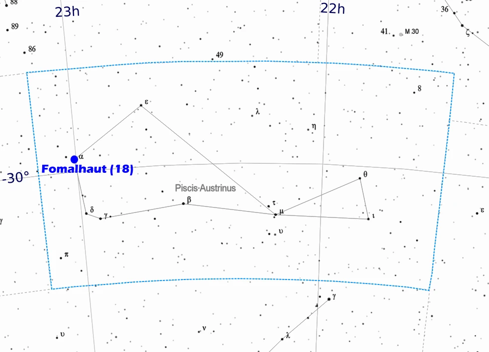 Fomalhaut in the sky