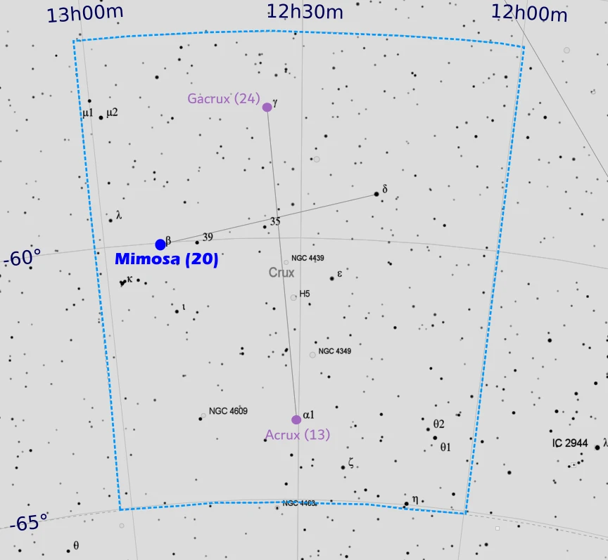 Mimosa (Becrux) in the Southern Cross