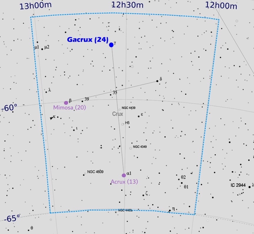 Gacrux in the Southern Cross