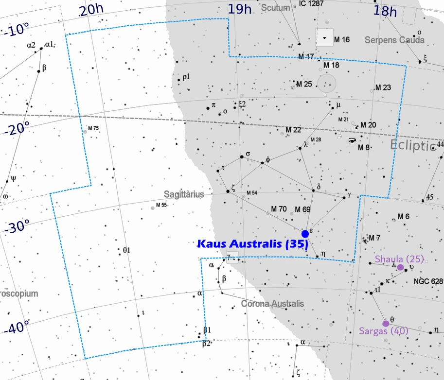 Kaus Australis - location in the sky