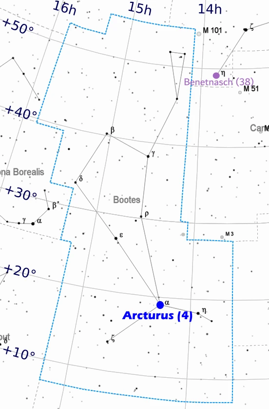 Arcturus and Bootes in the sky
