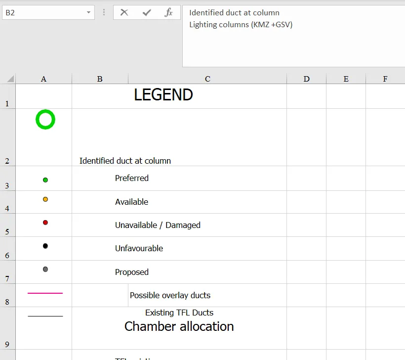 QGIS legend with subgroup headings Excel line break
