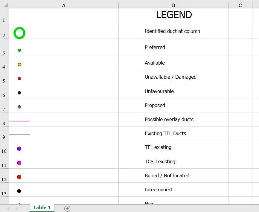 Excel clearing objects in range