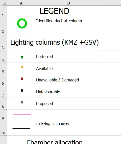 QGIS print layout retrieved in Excel2