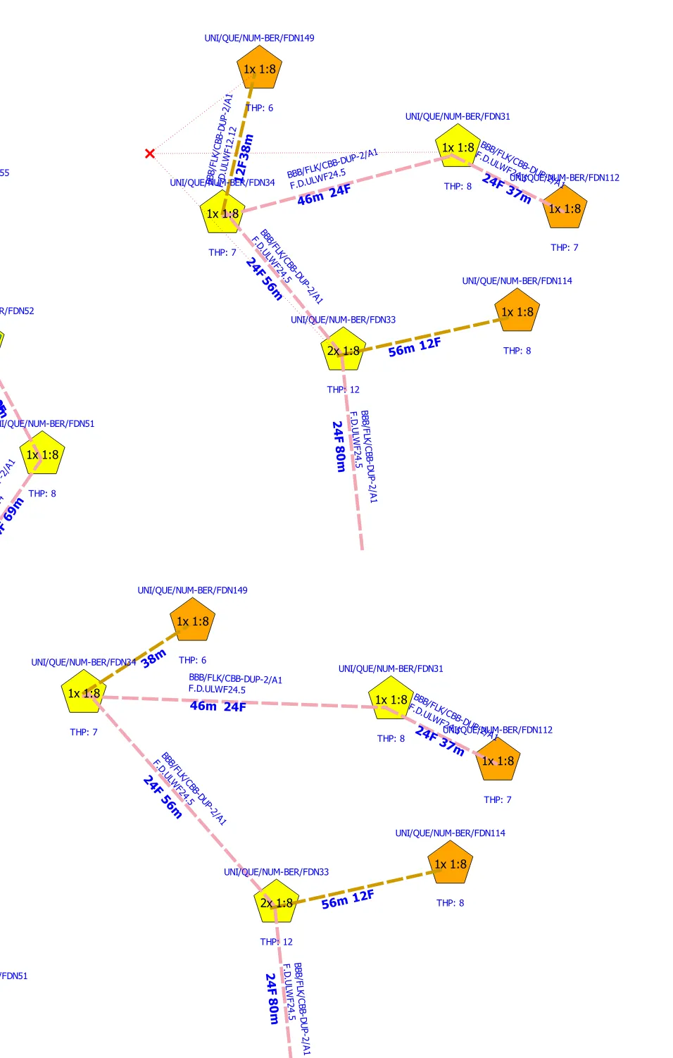 QGIS FTTx schematic topology editing